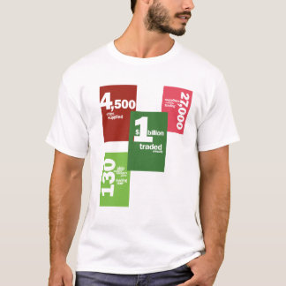 Camiseta O que é seu t-shirt da desculpa
