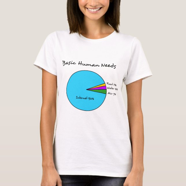 Camiseta O ser humano básico engraçado precisa (o Internet (Frente)