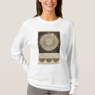 Camiseta O sistema solar com órbitas