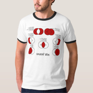 Camiseta O SQL junta-se à interrogação