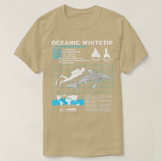 Camiseta Oceanic Whitetip Shark Fact Sheet  (Frente do Design)