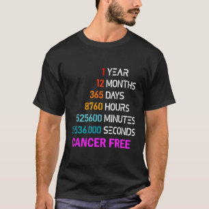 Camiseta Ofertas Sem Cancer Com 1 Ano De Cancer Da Mama Sur