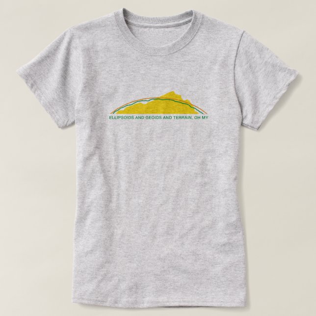 Camiseta Oh meu (Frente do Design)