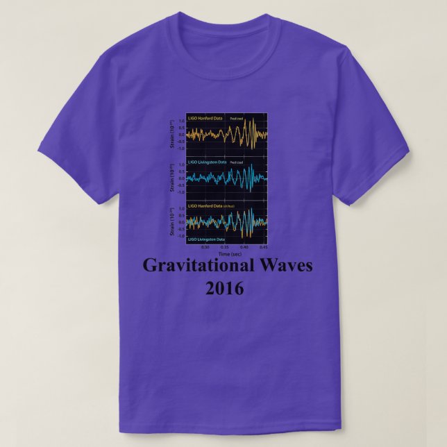 Camiseta Ondas Gravitacionais LIGO Vintage 2016 (Frente do Design)