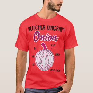 Camiseta Onion Anatomy Veggies