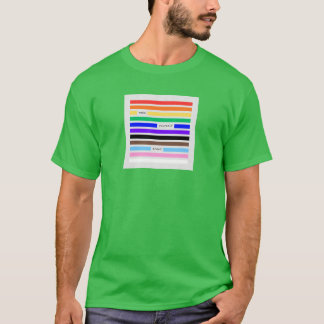 Camiseta Orgulhe-Se Orgulho Redação Arco-Íris Orgulho 2026