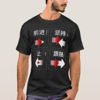 Os 4 princípios do Wing Tsun (Wing Chun)