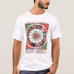 Camiseta Os doze sinais do zodíaco e do Sun