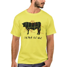 Os homens reais comem a carne! A carne engraçada