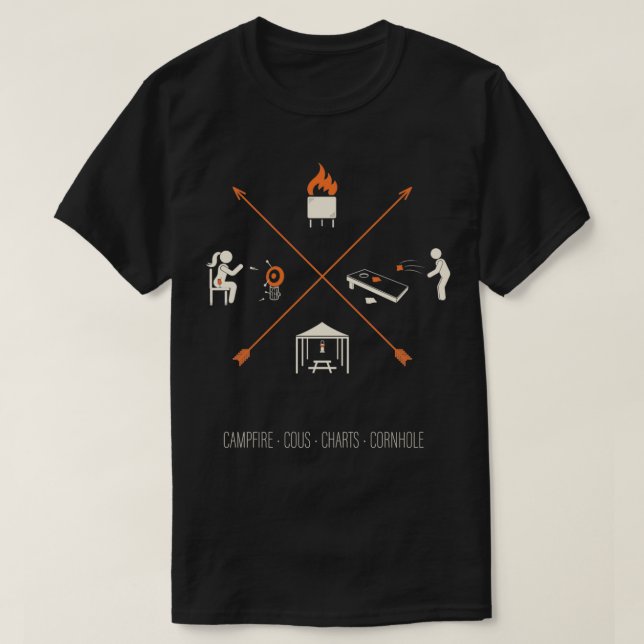 Camiseta Os quatro C's do acampamento (Frente do Design)