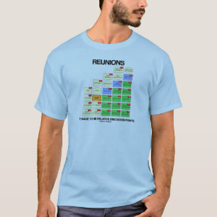 Camiseta Os Sindicatos São Feitos Como Pontos De Discussão