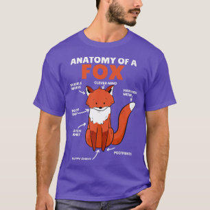 Camiseta Ótima Anatomia De Eplanação De Fo