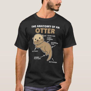 Camiseta Ótima Explicação Da Outra Anatomia De Uma Outra