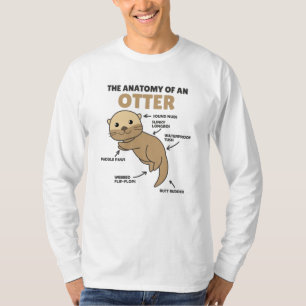 Camiseta Ótima Explicação Da Outra Anatomia De Uma Outra