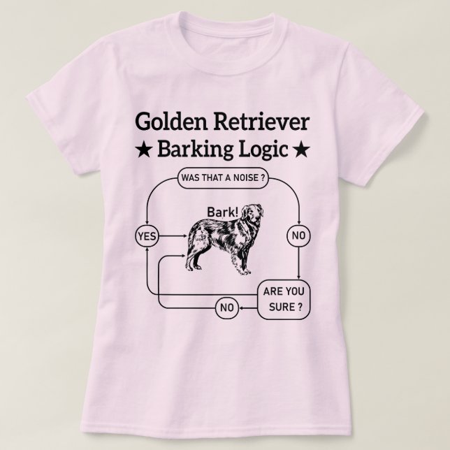 Camiseta Ouro Retriever Barking Logic Engraçado Cachorro Sa (Frente do Design)