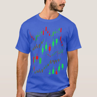 Camiseta padrão candlestick