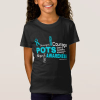 Palavras...POTS