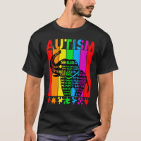 Palavras Que Descrevem O Espectro Do Autismo Que A
