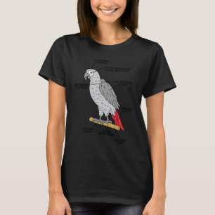 Camiseta Papagaio-papagaio