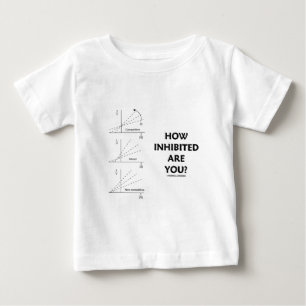 Camiseta Para Bebê Como é inibido você? (Cinética da enzima da