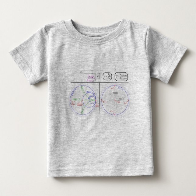 Camiseta Para Bebê Diagrama de Explicação Básica do Gráfico T-Shirt S (Frente)