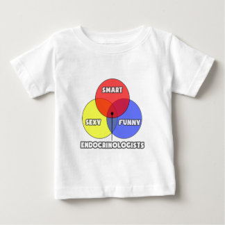 Camiseta Para Bebê Diagrama Venn.. Endocrinologistas