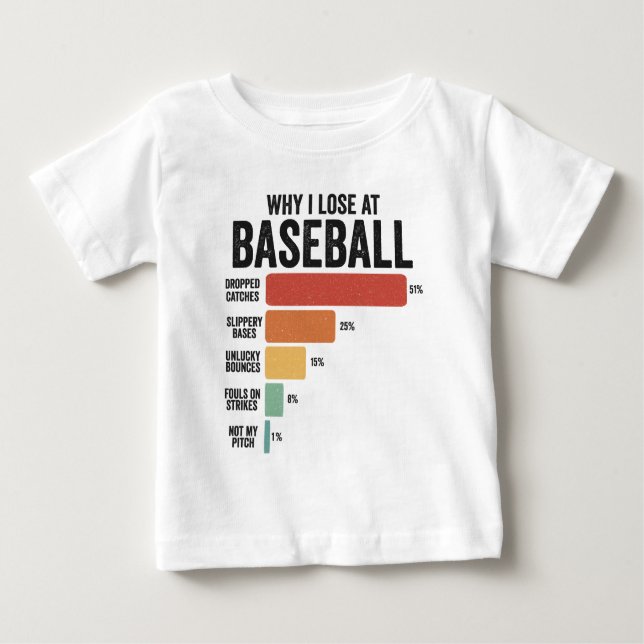 Camiseta Para Bebê Esportes Engraçados De Baseball Por Que Eu Perder  (Frente)