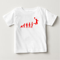 Evolução Divertida do Humano para o Basquetebolist