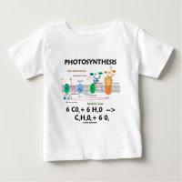 Fórmula da fotossíntese (produto químico)