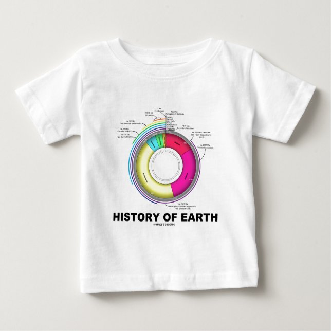 Camiseta Para Bebê História da terra (tempo Geological) (Frente)