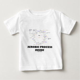 Camiseta Para Bebê Interior aeróbio do processo (ciclo de Krebs)