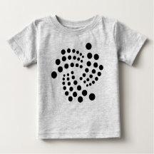 IOTA