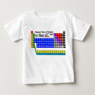 Camiseta Para Bebê Mesa de elementos periódica