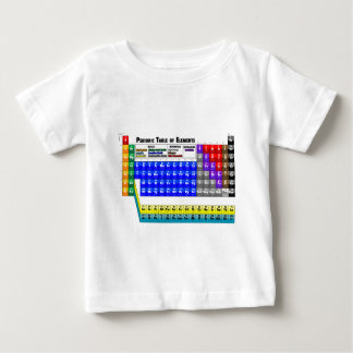 Camiseta Para Bebê Mesa de elementos periódica