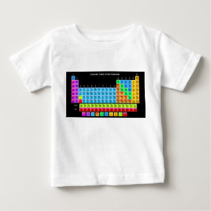 Camiseta Para Bebê Mesa periódica