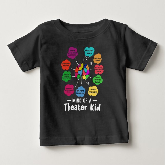 Camiseta Para Bebê Mind of A Theater Kid Funny Musical Theater Actor (Frente)