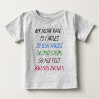 Minha Mãe Correu 13,1 Miles