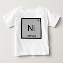 Nicholas Nome Química Elemento Tabela Periódica