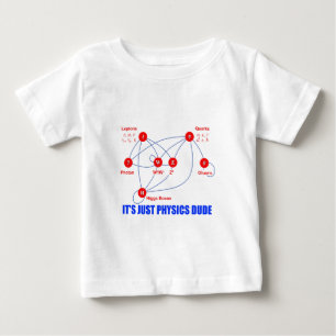 Camiseta Para Bebê Partículas elementares de Quarks do Boson de Higg
