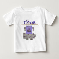 Professor, você me ensina a esperar pela melhor ar