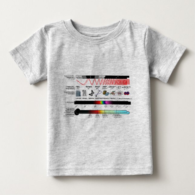 Camiseta Para Bebê Propriedades do Espectro Eletromagnético do Bebê d (Frente)