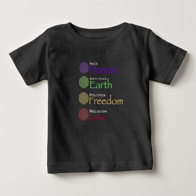 Camiseta Para Bebê Raça: Local de Nascimento Humano: Política da Terr (Frente)