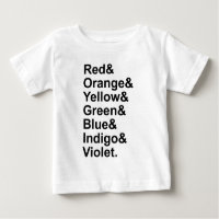 ROYGBIV Vermelho Laranja Amarelo Verde Azul Índigo