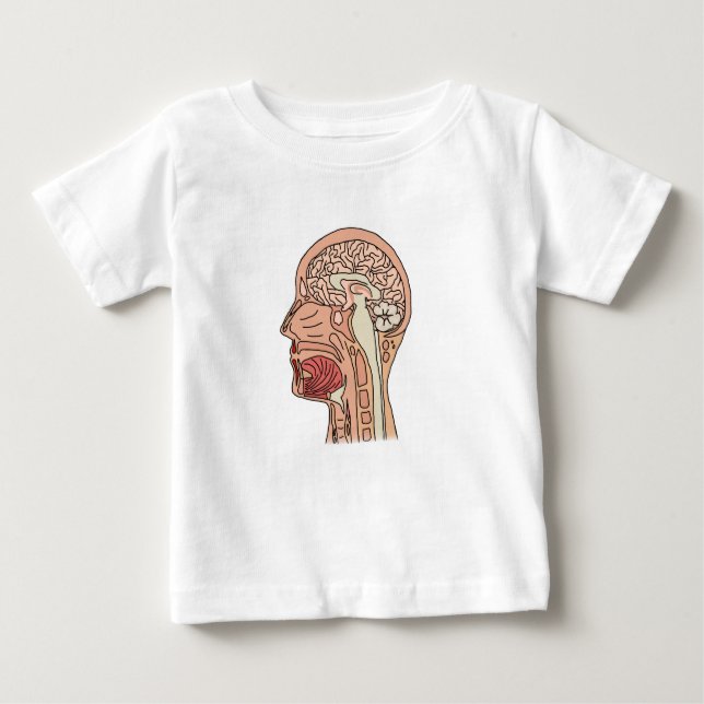 Camiseta Para Bebê Seção Cruzada do Cérebro Midsagittal (Frente)