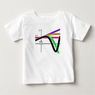 Camiseta Para Bebê Série de Taylor do bebê primeira