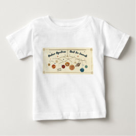 Camiseta Para Bebê Sistema Solar Fora Para Almoçar Design Espacial Re