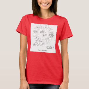 Camiseta Para sempre o ajustado dos jovens para sempre