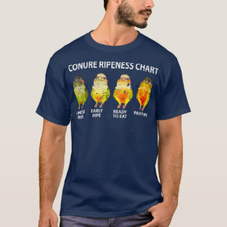 Camiseta Parakeet Conure Ripeness Bird Chart Gift  (2)