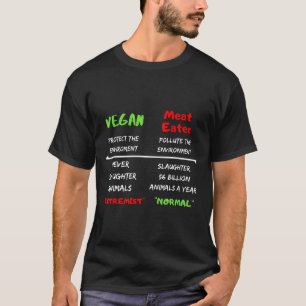 Camiseta Parem com a crueldade dos animais Vegan Ativista R