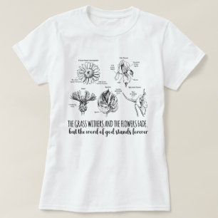 Camiseta Partes de um Ciclo de Conversações Clássicas de Fl